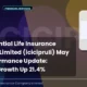 Icici Prudential Life Insurance Company Limited Icicipruli May 2026 Performance Update