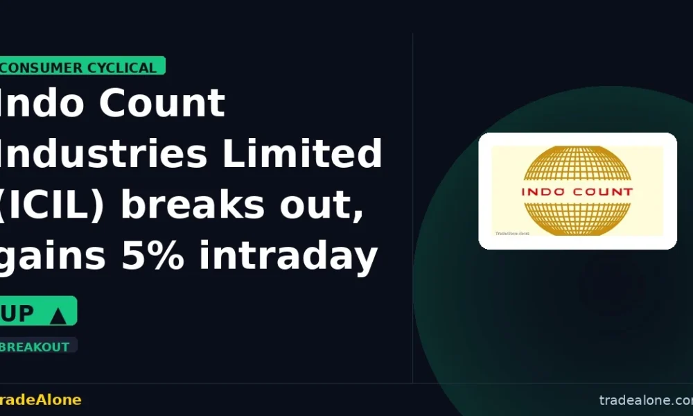 Indo Count Industries Limited ICIL breakout