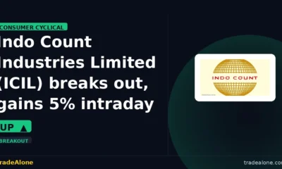 Indo Count Industries Limited ICIL breakout