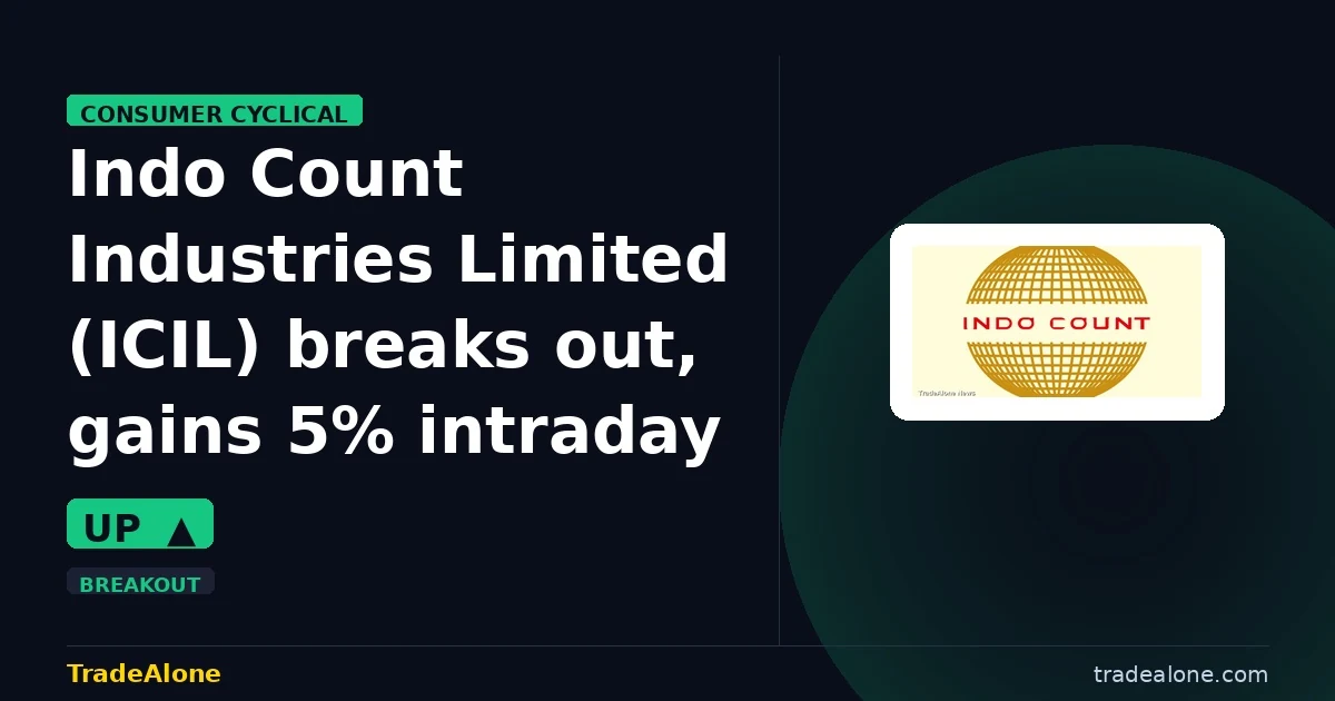 Indo Count Industries Limited ICIL breakout