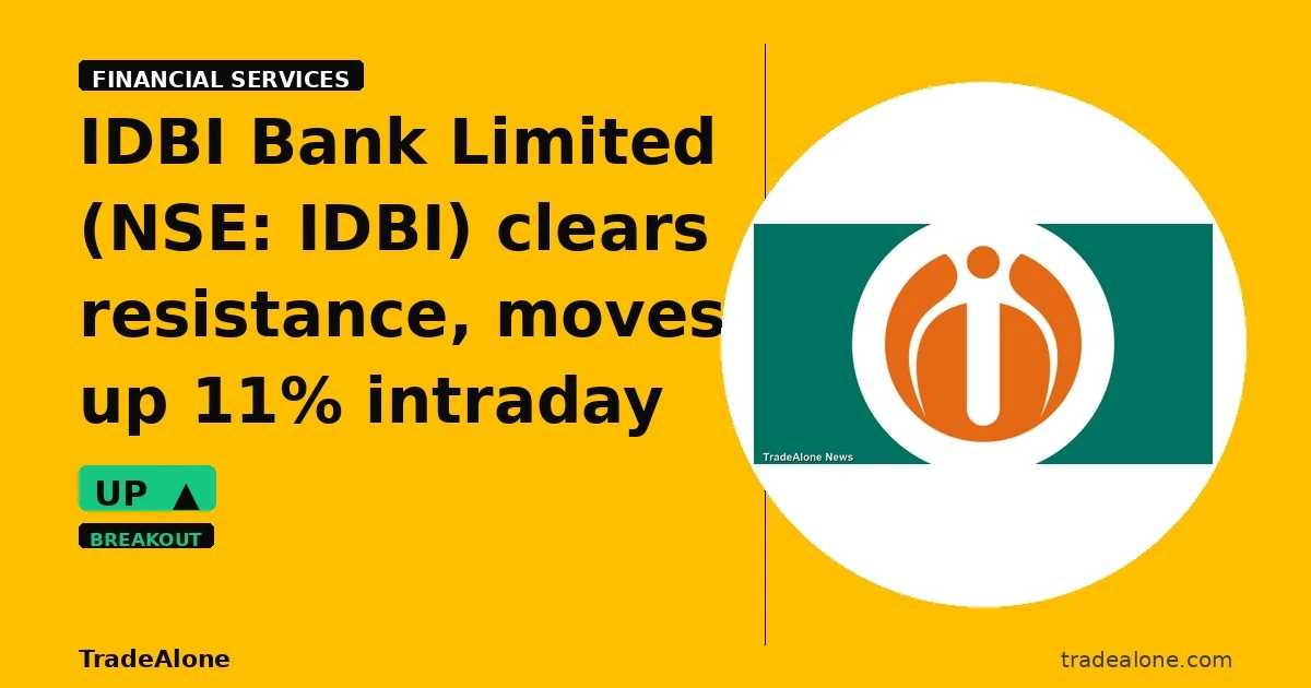 IDBI Bank Limited NSE IDBI clears resistance