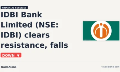 IDBI Bank Limited NSE IDBI clears resistance