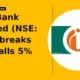 IDBI Bank Limited NSE IDBI breaks out