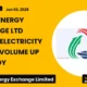 Indian Energy Exchange Ltd IEX May'26 Electricity Traded Volume