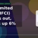 IFCI Limited NSE:IFCI breaks out