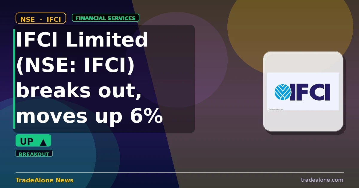 IFCI Limited NSE:IFCI breaks out