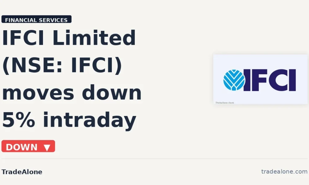 IFCI Limited NSE: IFCI moves down 5% intraday