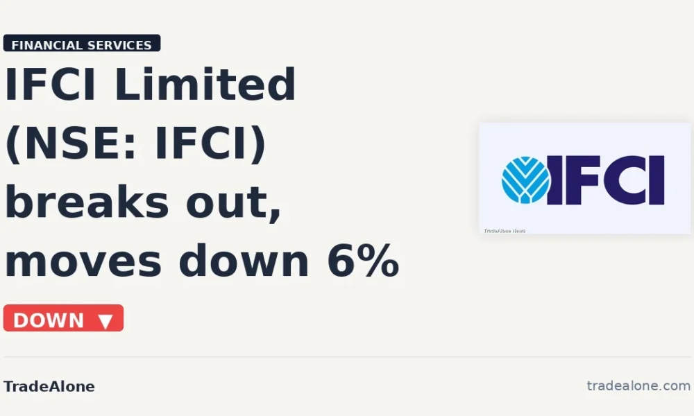 IFCI Limited NSE:IFCI breaks out