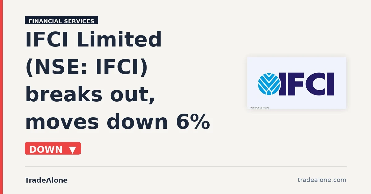 IFCI Limited NSE:IFCI breaks out