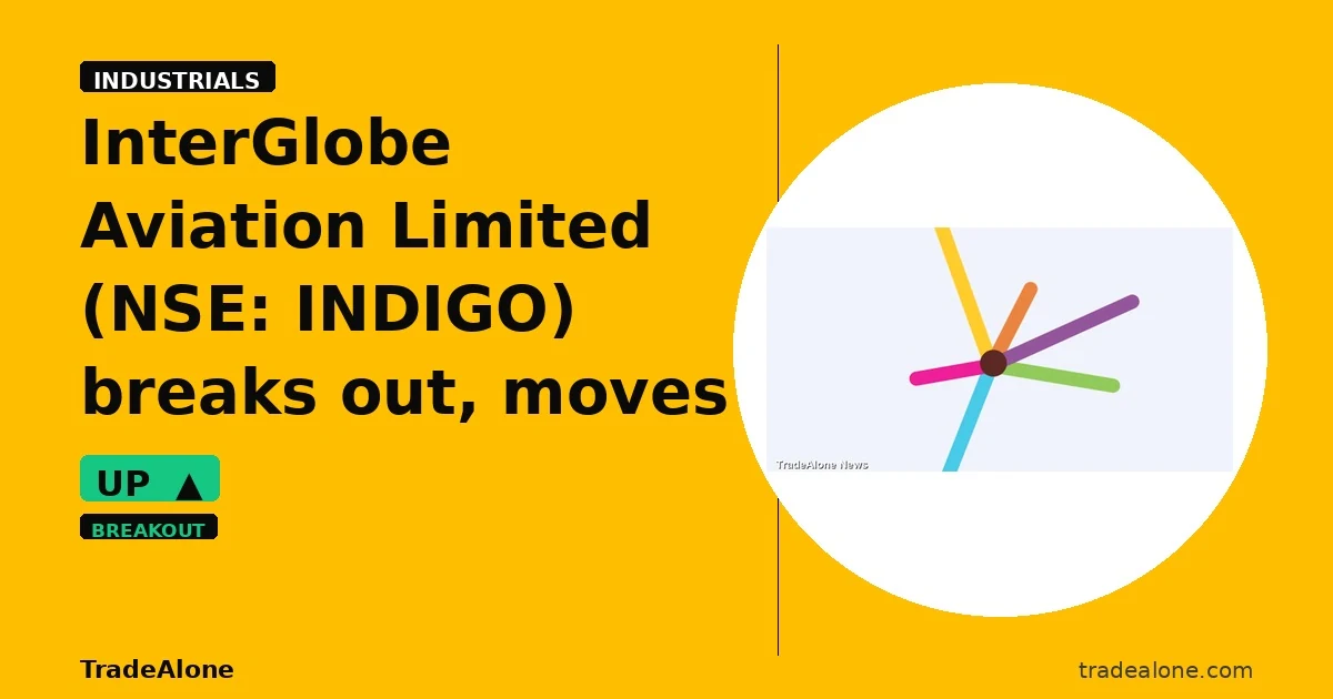 InterGlobe Aviation Limited INDIGO breaks out