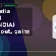 INOX India Limited INOXINDIA breaks out