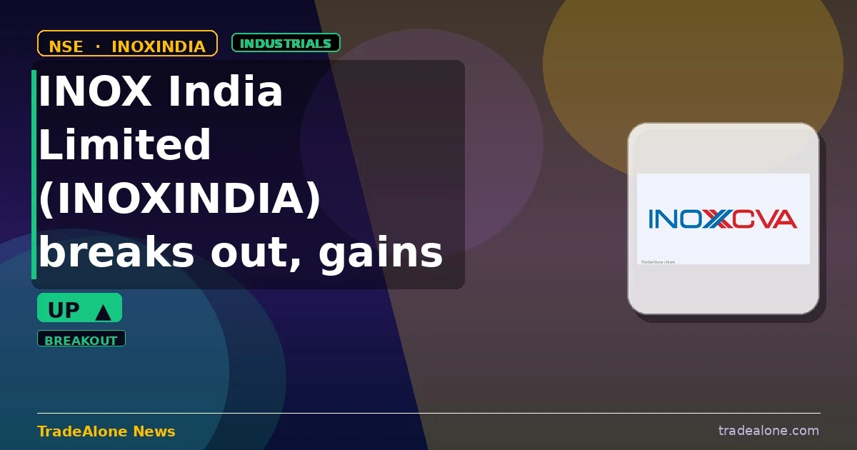 INOX India Limited INOXINDIA breaks out