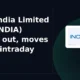 INOX India Limited INOXINDIA breaks out
