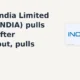 INOX India Limited INOXINDIA pulls back after breakout