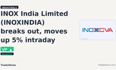 INOX India Limited INOXINDIA breaks out