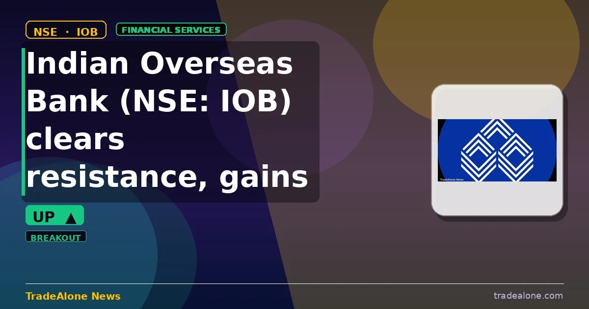 Indian Overseas Bank NSE IOB clears resistance