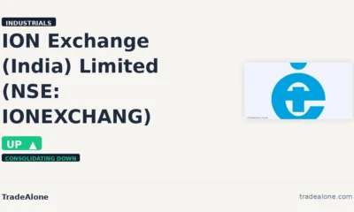 ION Exchange (India) Limited IONEXCHANG climbs 5% intraday