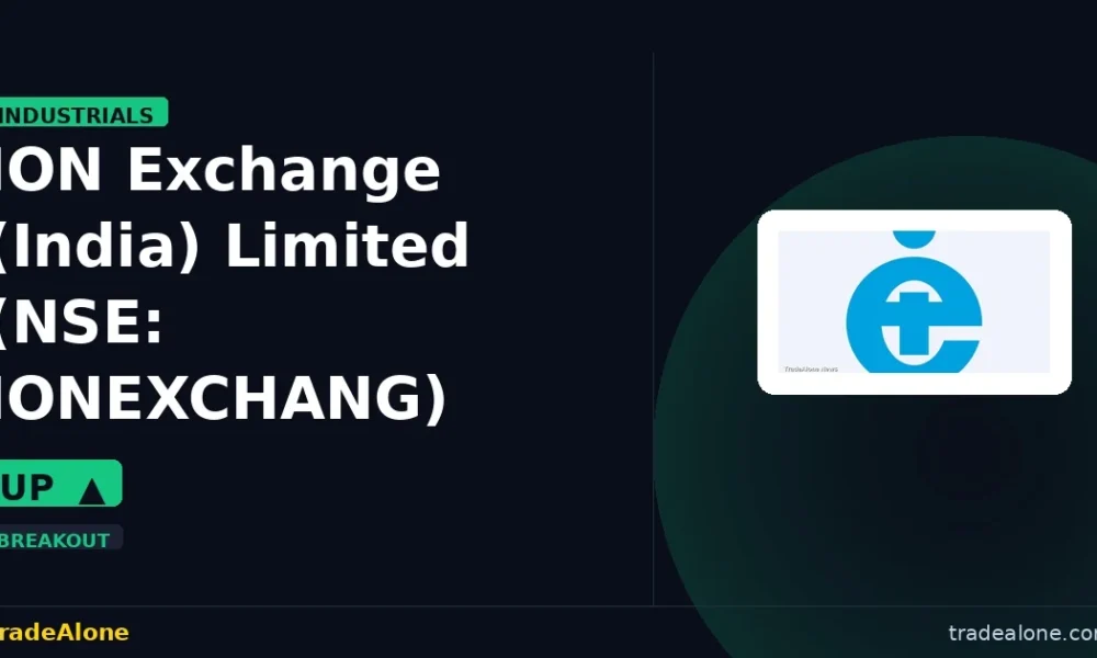 ION Exchange (India) Limited IONEXCHANG breakout