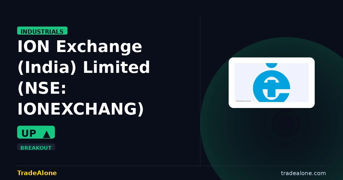 ION Exchange (India) Limited IONEXCHANG breakout