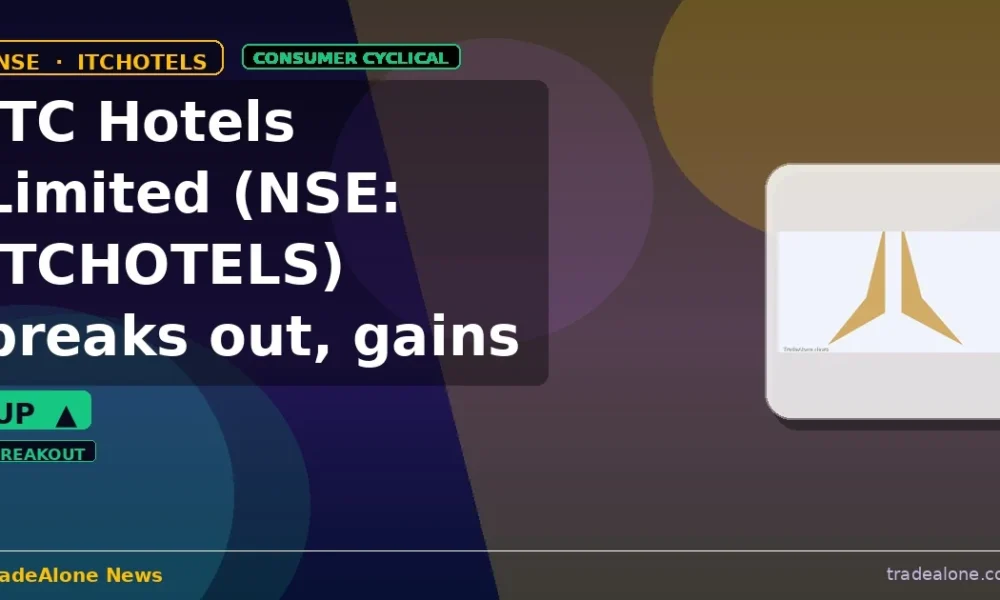 ITC Hotels Limited ITCHOTELS breaks out