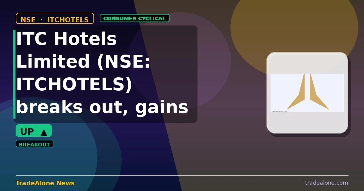 ITC Hotels Limited ITCHOTELS breaks out
