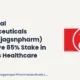 Jagsonpal Pharmaceuticals Limited Jagsnpharm Q2 FY26 Acquisition