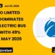 Jbm Auto Limited NSE JBMA May 2026 Milestone