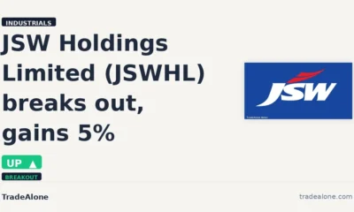 JSW Holdings Limited JSWHL breaks out