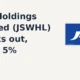 JSW Holdings Limited JSWHL breaks out