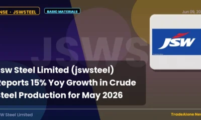 Jsw Steel Limited Jswsteel May 2026 Crude Steel Production