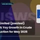 Jsw Steel Limited Jswsteel May 2026 Crude Steel Production