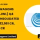 Jupiter Wagons Limited JWL Q4 FY26 Results