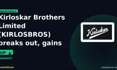 Kirloskar Brothers Limited KIRLOSBROS breakout