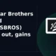 Kirloskar Brothers Limited KIRLOSBROS breakout