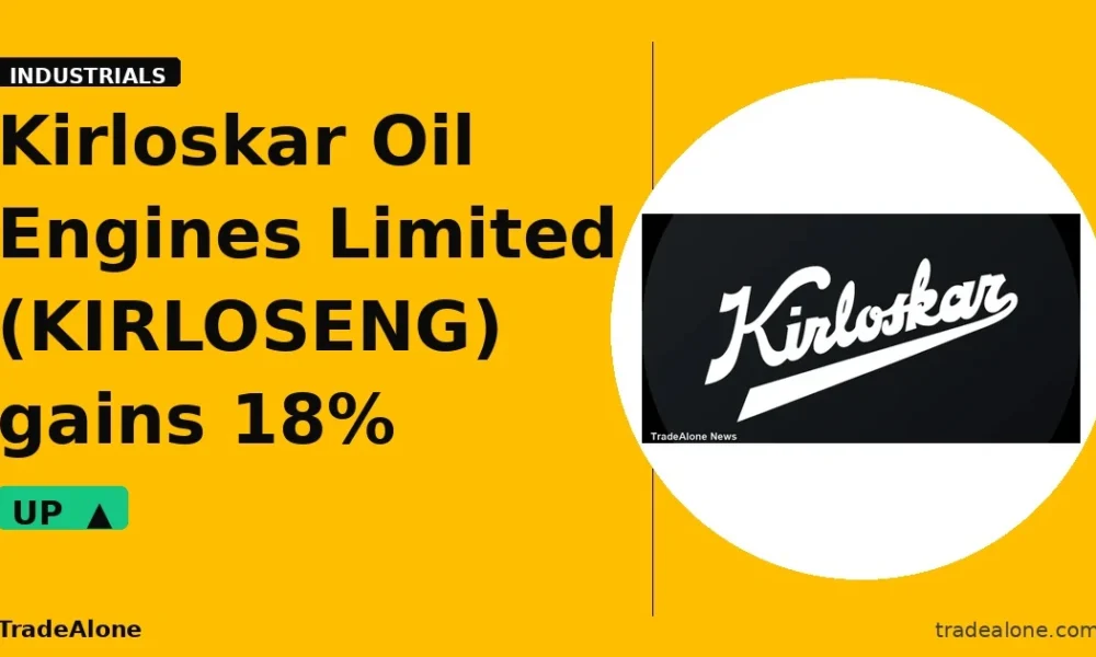 Kirloskar Oil Engines Limited KIRLOSENG gains 18% intraday