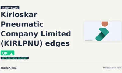 Kirloskar Pneumatic Company Limited KIRLPNU edges up 5% intraday