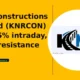 KNR Constructions Limited KNRCON gains 5% intraday nears resistance