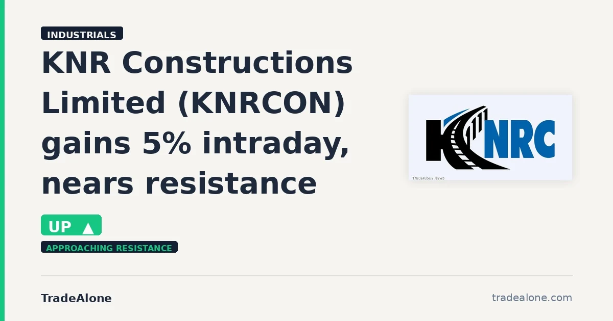 KNR Constructions Limited KNRCON gains 5% intraday nears resistance