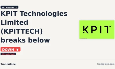 KPIT Technologies Limited KPITTECH breaks below support