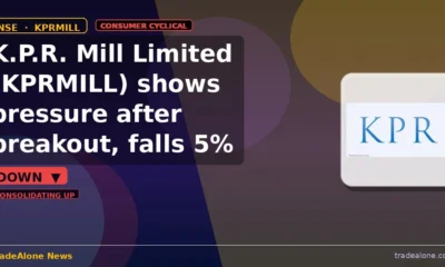 K.P.R. Mill Limited KPRMILL retraces post-breakout gains