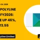 Kshitij Polyline Limited Fy2026 Results