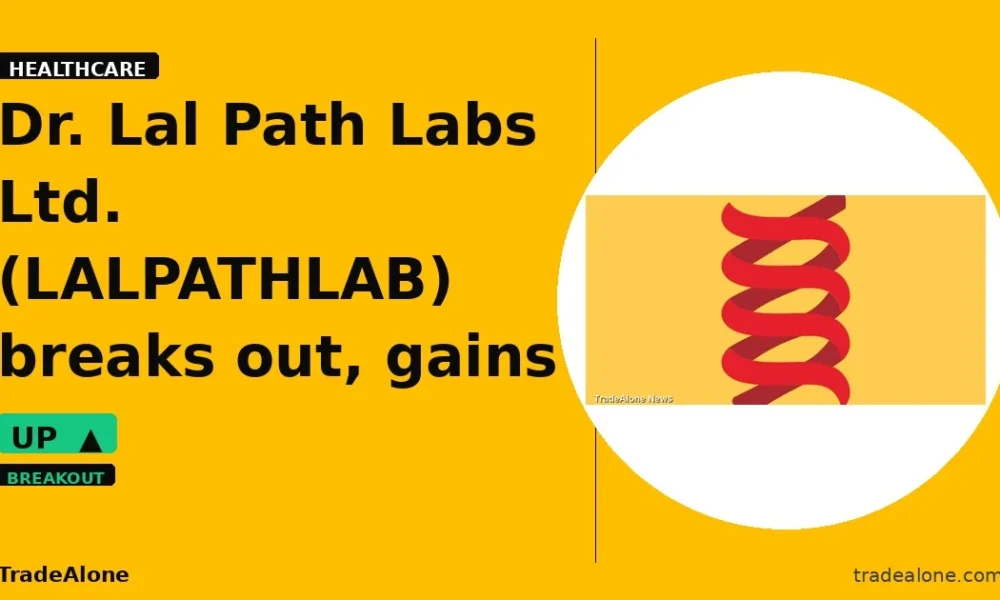 Dr. Lal Path Labs Ltd. LALPATHLAB breaks out
