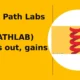 Dr. Lal Path Labs Ltd. LALPATHLAB breaks out