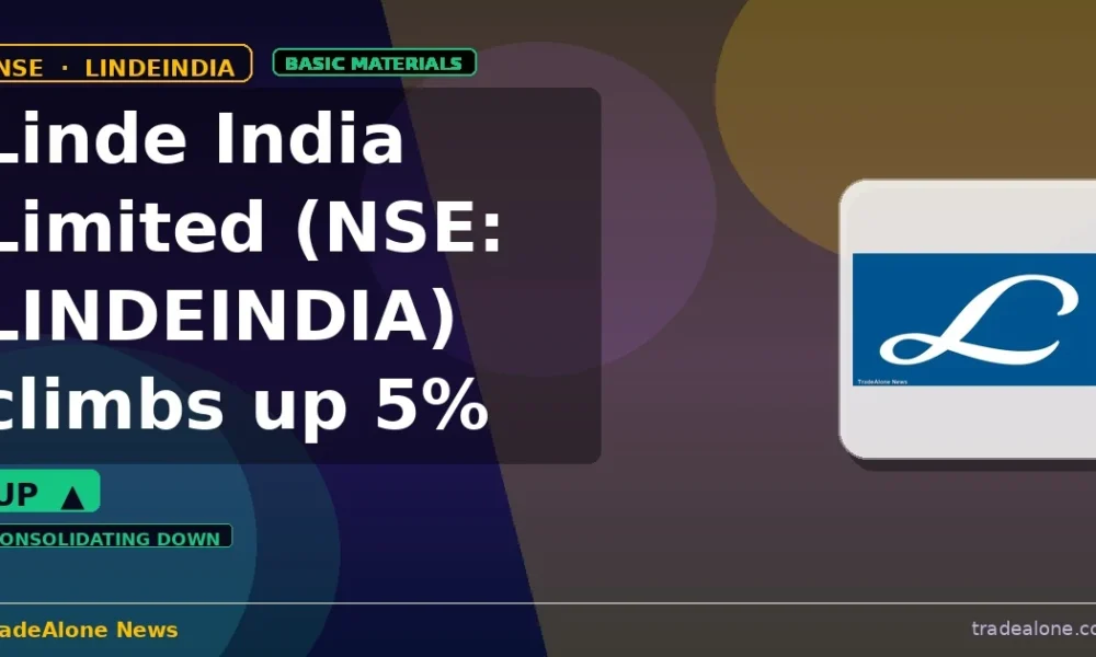 Linde India Limited LINDEINDIA climbs up 5% intraday