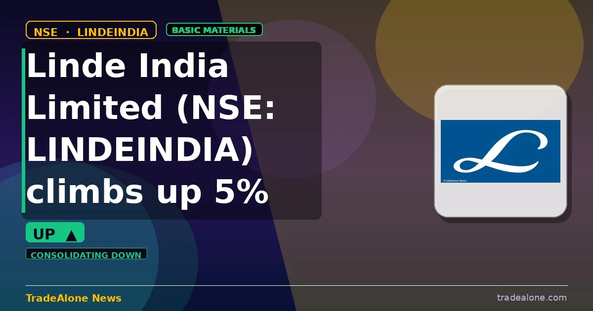 Linde India Limited LINDEINDIA climbs up 5% intraday