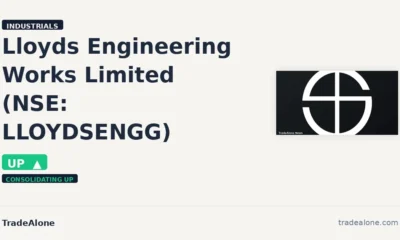Lloyds Engineering Works Limited NSE: LLOYDSENGG breakout