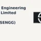 Lloyds Engineering Works Limited NSE: LLOYDSENGG breakout