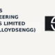 LLOYDS ENGINEERING WORKS LIMITED NSE: LLOYDSENGG breakout