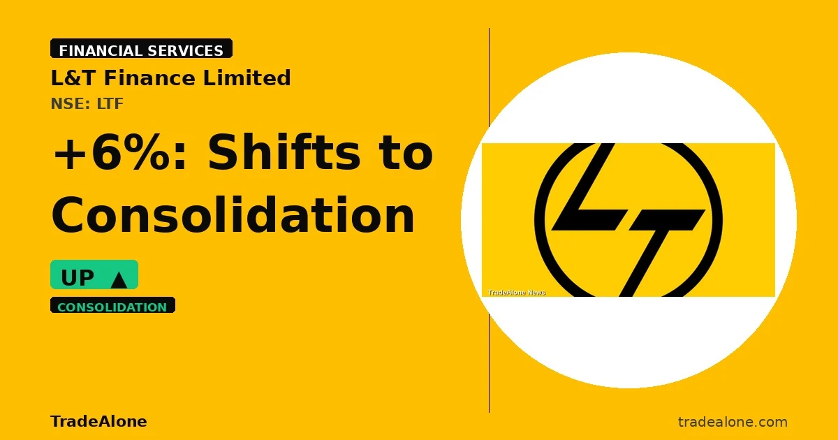 L&T Finance Limited LTF consolidation