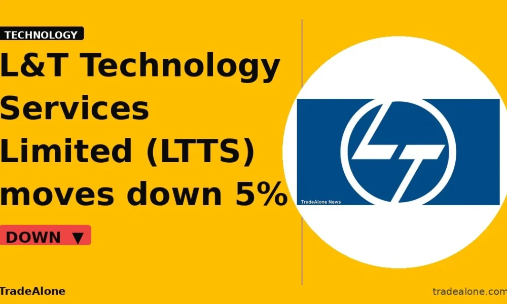 L&T Technology Services Limited LTTS breakdown